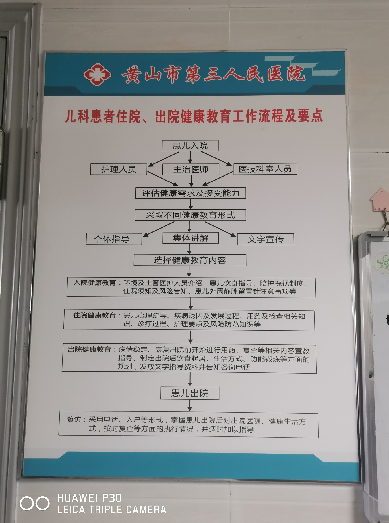 儿科患者住院、出院健康教育工作流程及要点.png