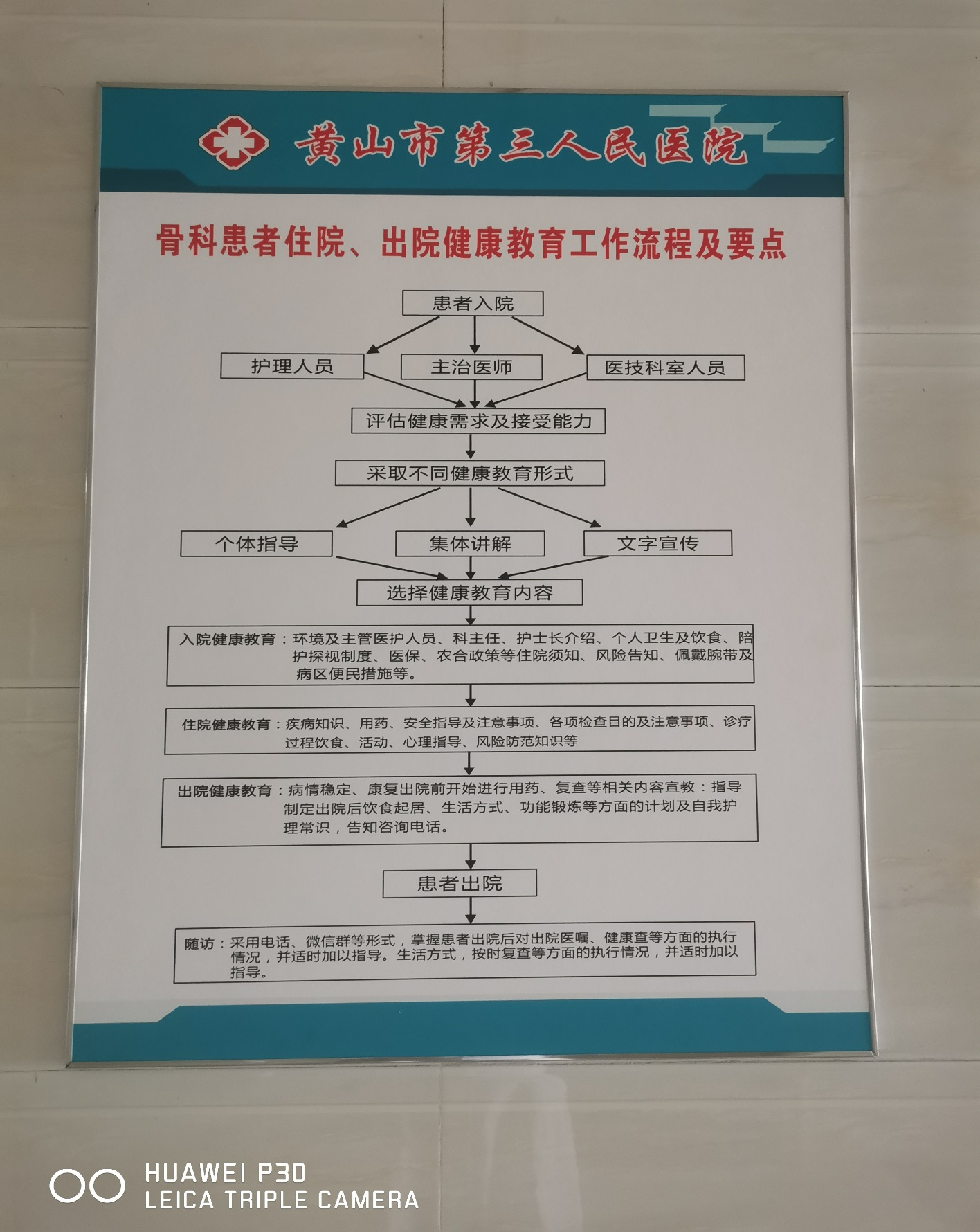 骨科患者住院、出院健康教育工作流程及要点.png