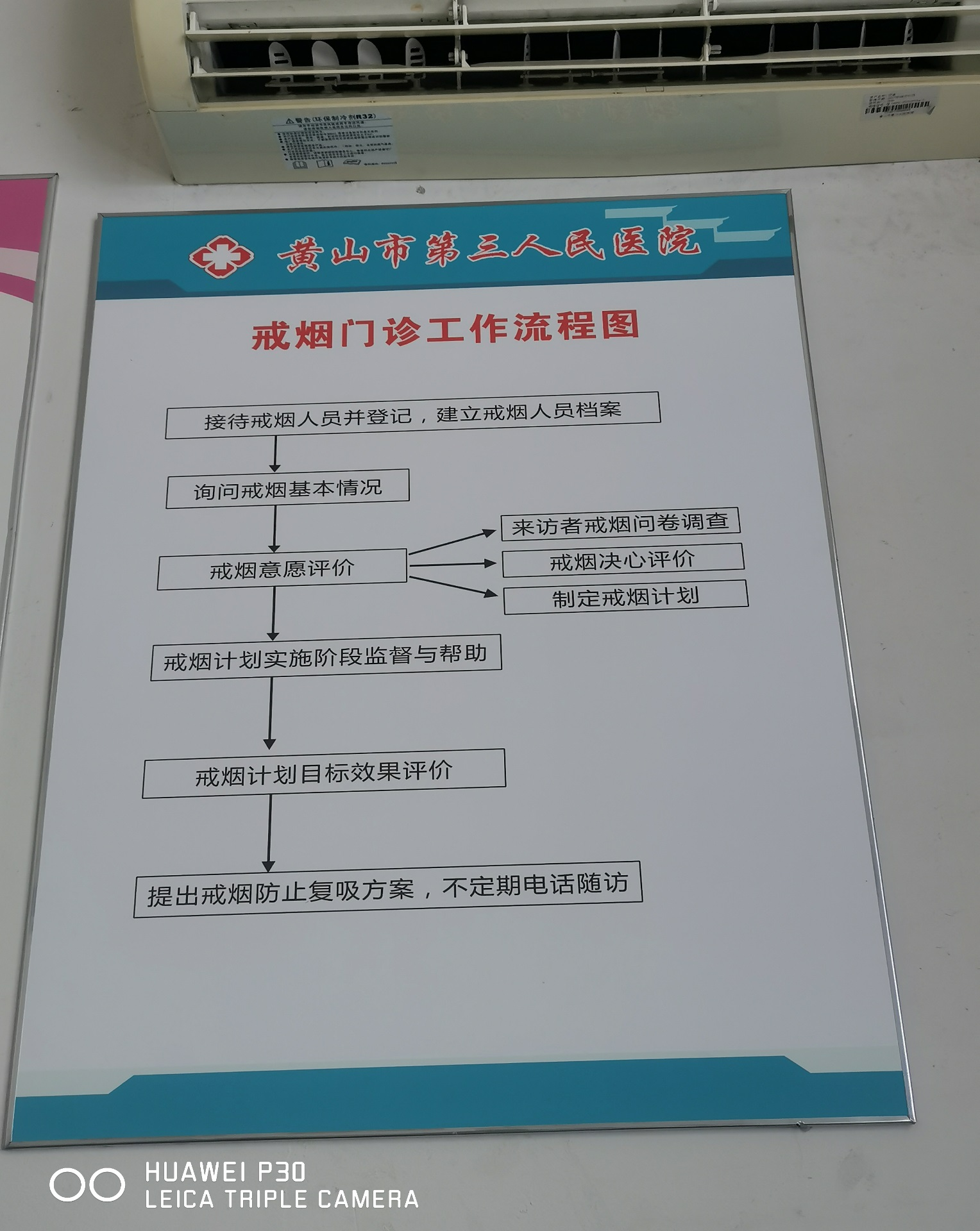 戒烟门诊工作流程图.png