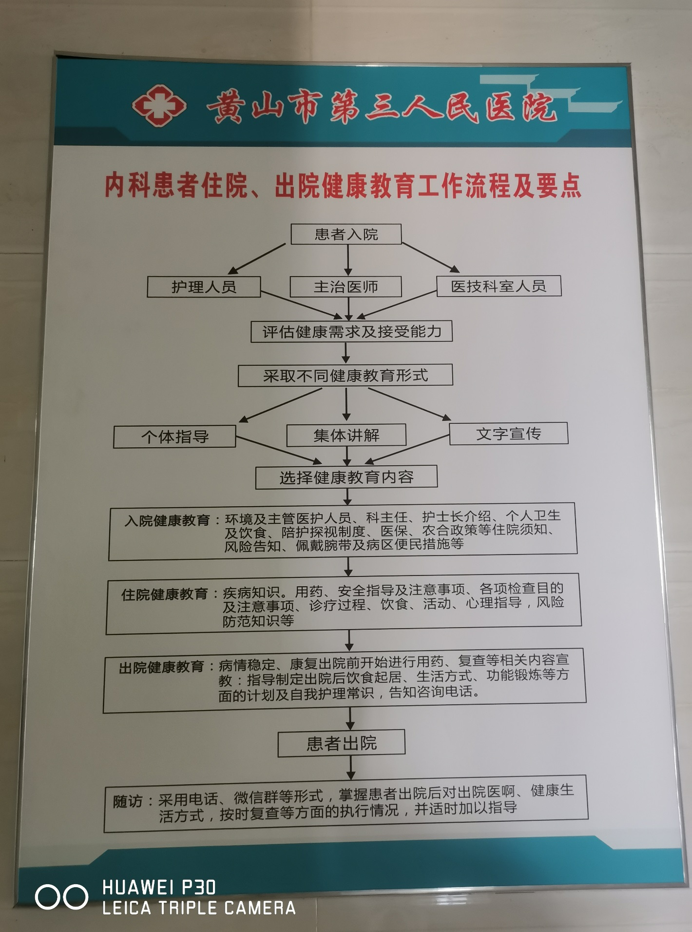 内科患者住院、出院健康教育工作流程及要点.png